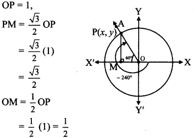 Maharashtra Board Solutions Class 11-Arts & Science Maths (Part 1): Chapter 2- Trigonometry – I Ex 2.1