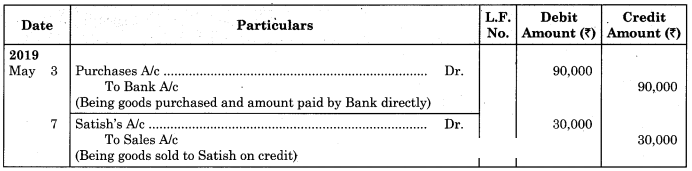 Maharashtra Board Solutions Class 11-Book Keeping and Accountancy: Chapter 3- Journal 2