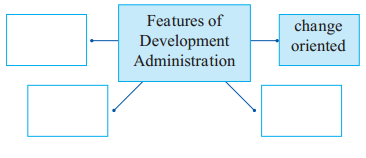 Maharashtra Board Solutions Class 11-Political Science: Chapter 8- Development Administration 2.1