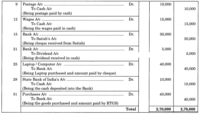 Maharashtra Board Solutions Class 11-Book Keeping and Accountancy: Chapter 3- Journal 2