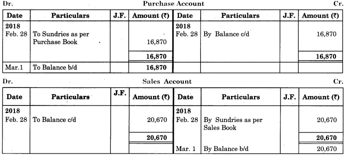 Maharashtra Board Solutions Class 11-Book Keeping and Accountancy: Chapter 5- Subsidiary Books 6