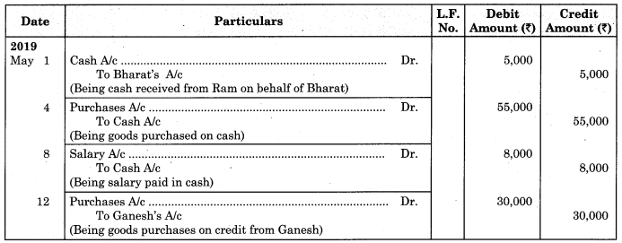Maharashtra Board Solutions Class 11-Book Keeping and Accountancy: Chapter 3- Journal 3
