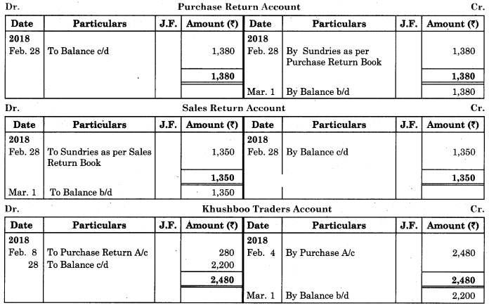 Maharashtra Board Solutions Class 11-Book Keeping and Accountancy: Chapter 5- Subsidiary Books 6