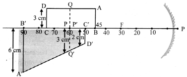 Maharashtra Board Solutions Class 11-Physics: Chapter 9- Optics 3