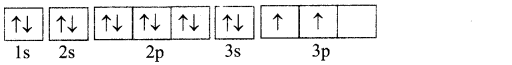 Maharashtra Board Solutions Class 11-Chemistry: Chapter 4- Structure of Atom S