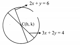 Maharashtra Board Solutions Class 11-Arts & Science Maths (Part 1): Chapter 6- Circle Ex 6.1