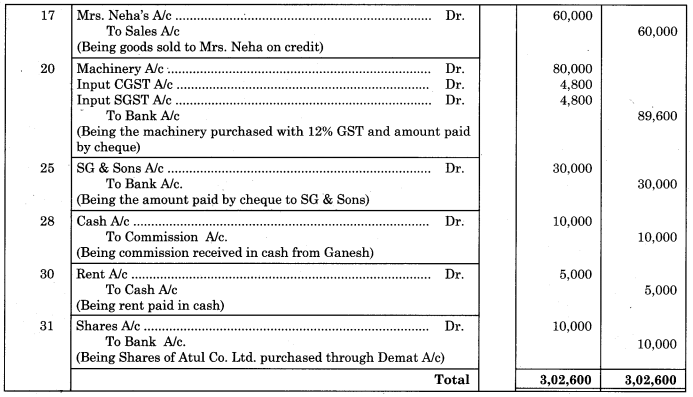 Maharashtra Board Solutions Class 11-Book Keeping and Accountancy: Chapter 3- Journal 3