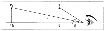 Maharashtra Board Solutions for Class 10- Science (Part 1): Chapter 7- Lenses