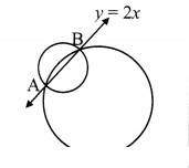 Maharashtra Board Solutions Class 11-Arts & Science Maths (Part 1): Chapter 6- Circle Ex 6.1