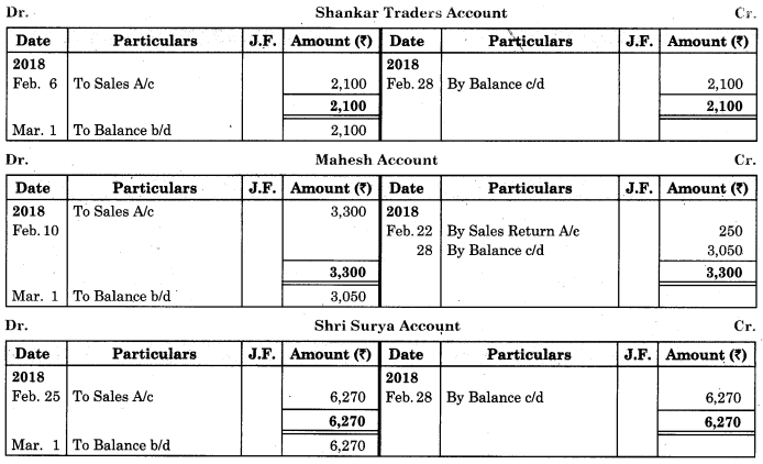 Maharashtra Board Solutions Class 11-Book Keeping and Accountancy: Chapter 5- Subsidiary Books 6