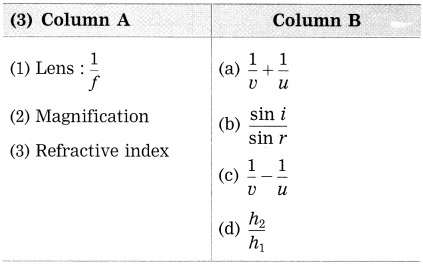 Maharashtra Board Solutions for Class 10- Science (Part 1): Chapter 7- Lenses
