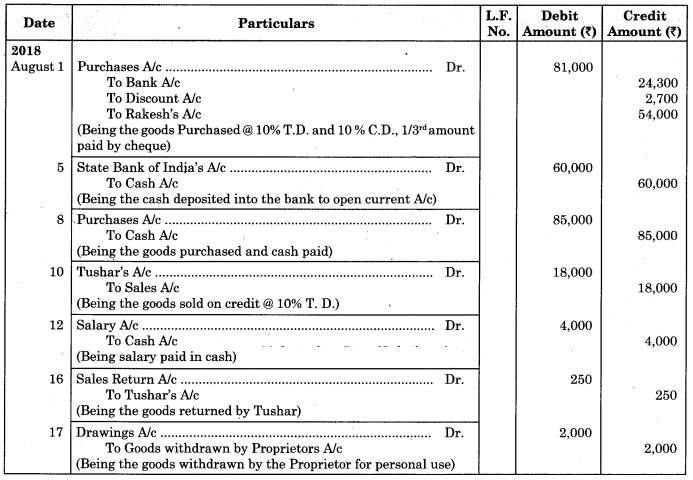 Maharashtra Board Solutions Class 11-Book Keeping and Accountancy: Chapter 3- Journal 5