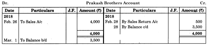 Maharashtra Board Solutions Class 11-Book Keeping and Accountancy: Chapter 5- Subsidiary Books 6