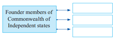 Maharashtra Board Solutions Class 11-Political Science: Chapter 10- The World Since 1945 – II 2A.1