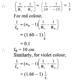 Maharashtra Board Solutions Class 11-Physics: Chapter 9- Optics