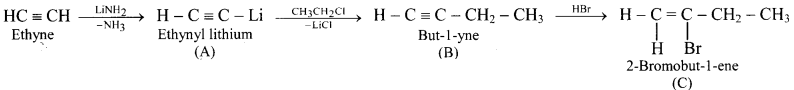 Maharashtra Board Solutions Class 11-Chemistry: Chapter 15- Hydrocarbons 1.P