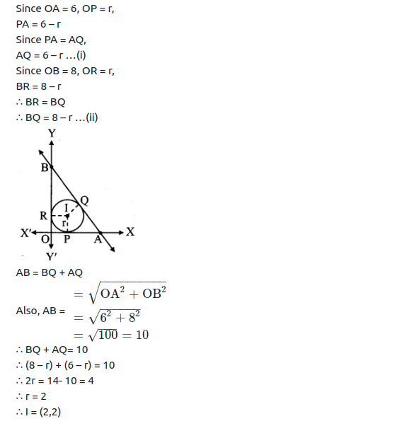 Maharashtra Board Solutions Class 11-Arts & Science Maths (Part 1): Chapter 5- Straight Line Ex . 5.3