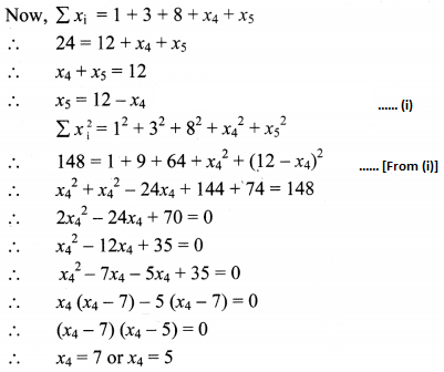 Maharashtra Board Solutions Class 11-Arts & Science Maths (Part 1): Chapter 8- Measures of Dispersion Ex 8.2