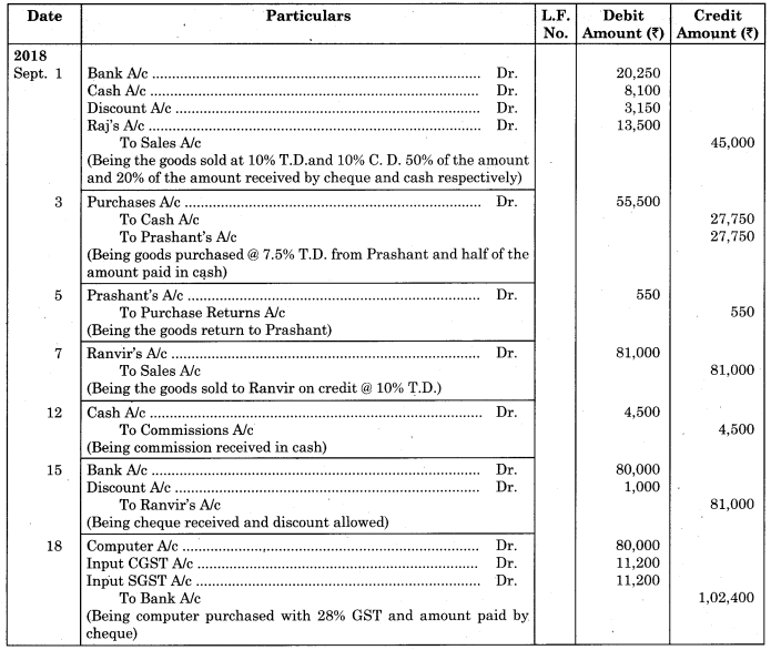 Maharashtra Board Solutions Class 11-Book Keeping and Accountancy: Chapter 3- Journal 6