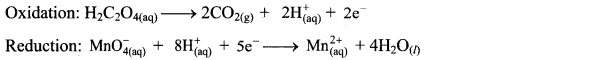 Maharashtra Board Solutions Class 11-Chemistry: Chapter 6- Redox Reactions  4.B