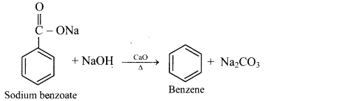 Maharashtra Board Solutions Class 11-Chemistry: Chapter 15- Hydrocarbons 1.Q