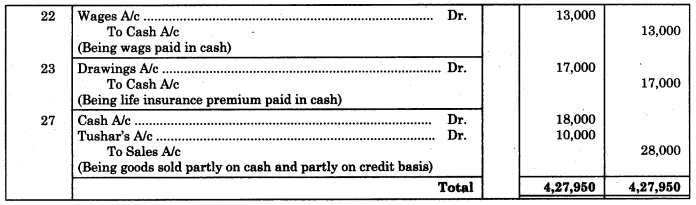 Maharashtra Board Solutions Class 11-Book Keeping and Accountancy: Chapter 3- Journal 6