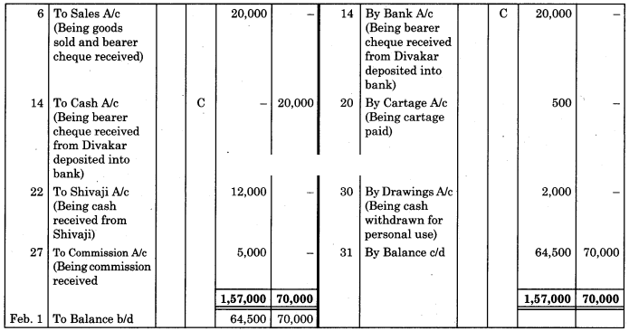 Maharashtra Board Solutions Class 11-Book Keeping and Accountancy: Chapter 5- Subsidiary Books 1