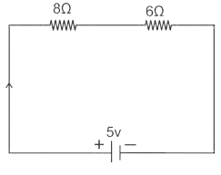 b 2.1