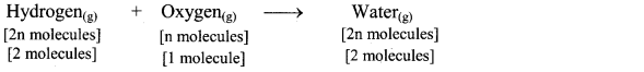 Maharashtra Board Solutions Class 11-Chemistry: Chapter 1- Some Basic Concepts of Chemistry 2.A