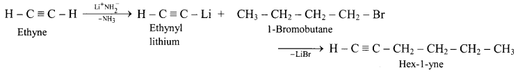 Maharashtra Board Solutions Class 11-Chemistry: Chapter 15- Hydrocarbons 