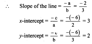 Maharashtra Board Solutions Class 11-Arts & Science Maths (Part 1): Chapter 5- Straight Line Ex . 5.3