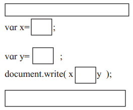 Maharashtra Board Solutions Class 11-Information Technology: Chapter 3- Impressive Web Designing 2.5