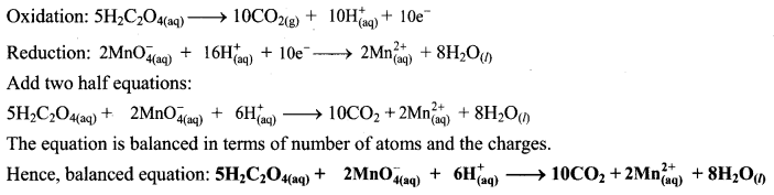 Maharashtra Board Solutions Class 11-Chemistry: Chapter 6- Redox Reactions  4.B