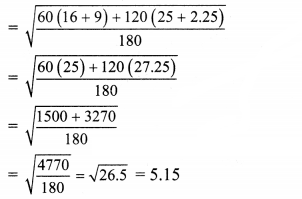 Maharashtra Board Solutions Class 11-Arts & Science Maths (Part 1): Chapter 8- Measures of Dispersion Ex 8.3