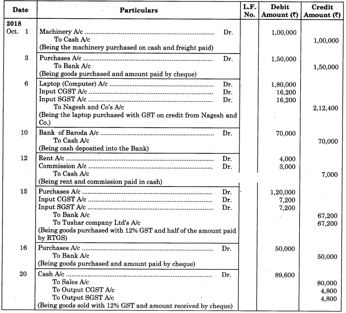 Maharashtra Board Solutions Class 11-Book Keeping and Accountancy: Chapter 3- Journal 7