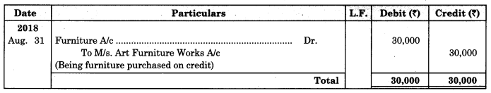 Maharashtra Board Solutions Class 11-Book Keeping and Accountancy: Chapter 5- Subsidiary Books 7