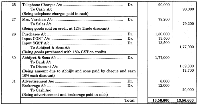 Maharashtra Board Solutions Class 11-Book Keeping and Accountancy: Chapter 3- Journal 7