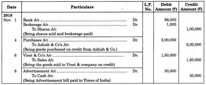 Maharashtra Board Solutions Class 11-Book Keeping and Accountancy: Chapter 3- Journal 8