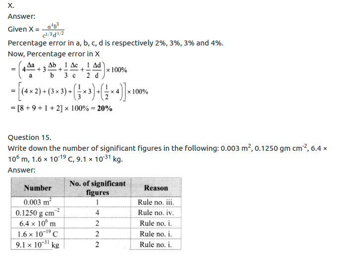 Maharashtra Board Solutions Class 11-Physics: Chapter 1- Units and Measurements 