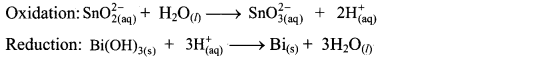 Maharashtra Board Solutions Class 11-Chemistry: Chapter 6- Redox Reactions  4.B