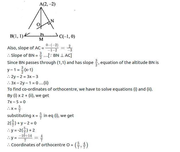 Maharashtra Board Solutions Class 11-Arts & Science Maths (Part 1): Chapter 5- Straight Line Ex . 5.2