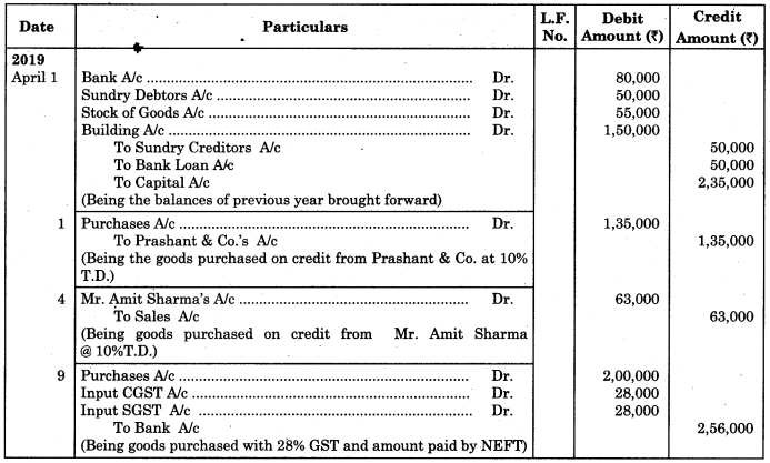 Maharashtra Board Solutions Class 11-Book Keeping and Accountancy: Chapter 3- Journal 9
