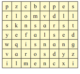 Maharashtra Board Solutions Class 11-Information Technology: Chapter 3- Impressive Web Designing b.1