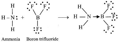 Maharashtra Board Solutions Class 11-Chemistry: Chapter 5- Chemical Bonding 3.D