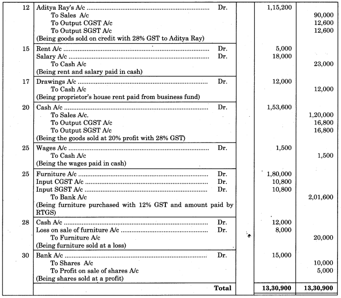 Maharashtra Board Solutions Class 11-Book Keeping and Accountancy: Chapter 3- Journal 9