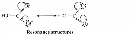 Maharashtra Board Solutions Class 11-Chemistry: Chapter 14- Basic Principles of Organic Chemistry 6