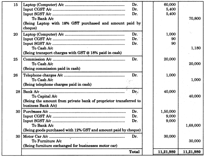 Maharashtra Board Solutions Class 11-Book Keeping and Accountancy: Chapter 3- Journal 10