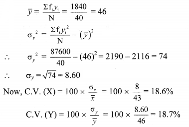 Maharashtra Board Solutions Class 11-Arts & Science Maths (Part 1): Chapter 8- Measures of Dispersion Ex 8.3