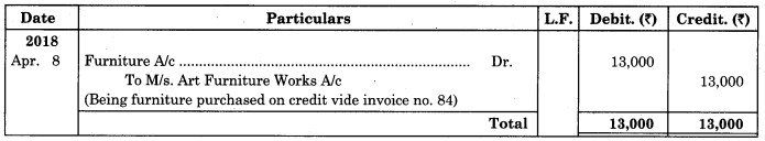 Maharashtra Board Solutions Class 11-Book Keeping and Accountancy: Chapter 5- Subsidiary Books 9