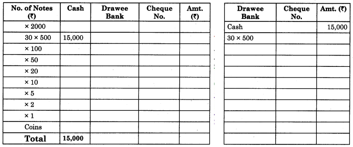 Maharashtra Board Solutions Class 11-Book Keeping and Accountancy: Chapter 6- Bank Reconciliation Statement 7.2